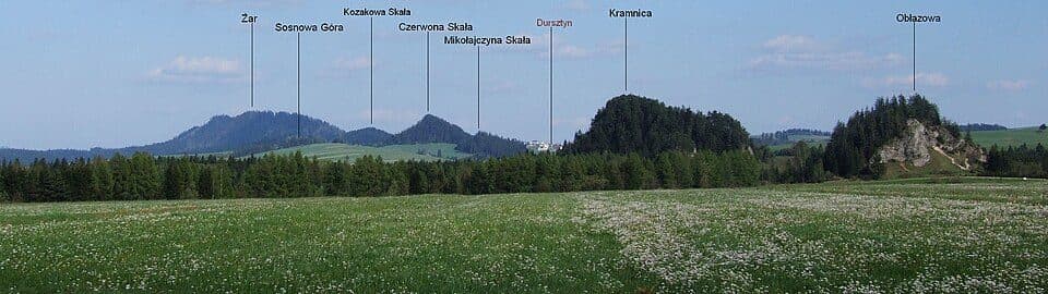 Zakopane - Szaflary - Dursztyn