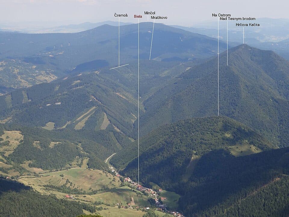 Minčol (Magura Orawska)
