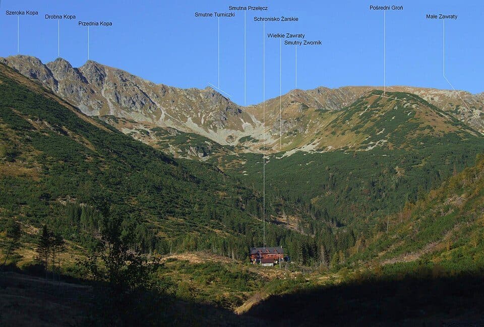 Via Slovakia (Štrbské pleso - Zuberec)