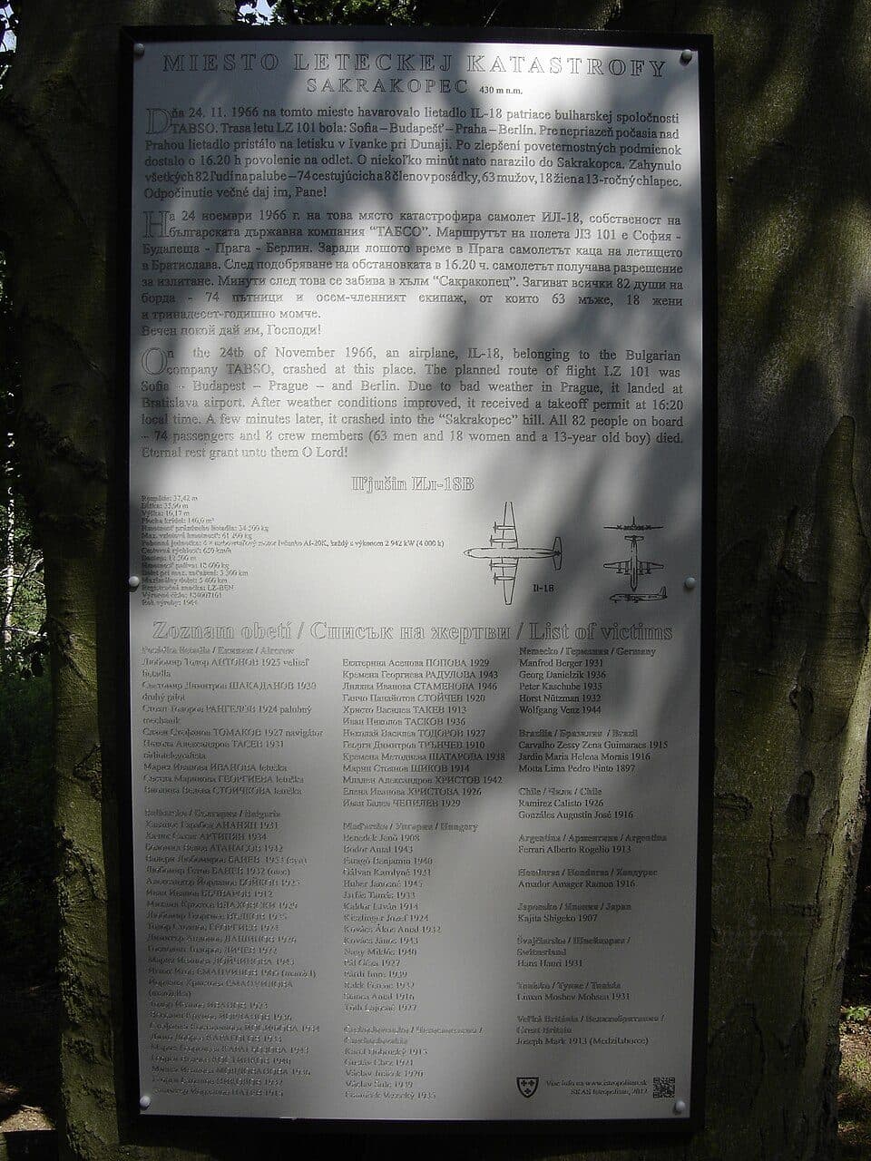 Rača - Rača, okruh