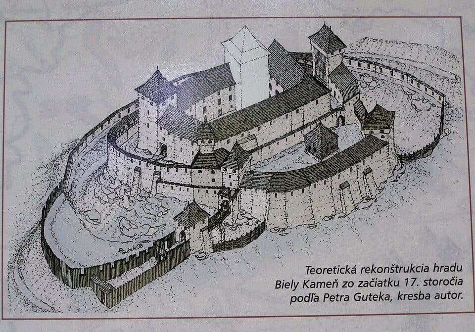 Cesta krížov