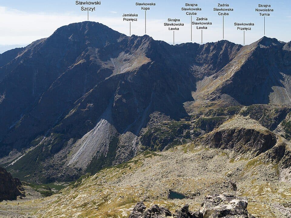 Starý Smokovec, stanica TEŽ - Velická Poľana