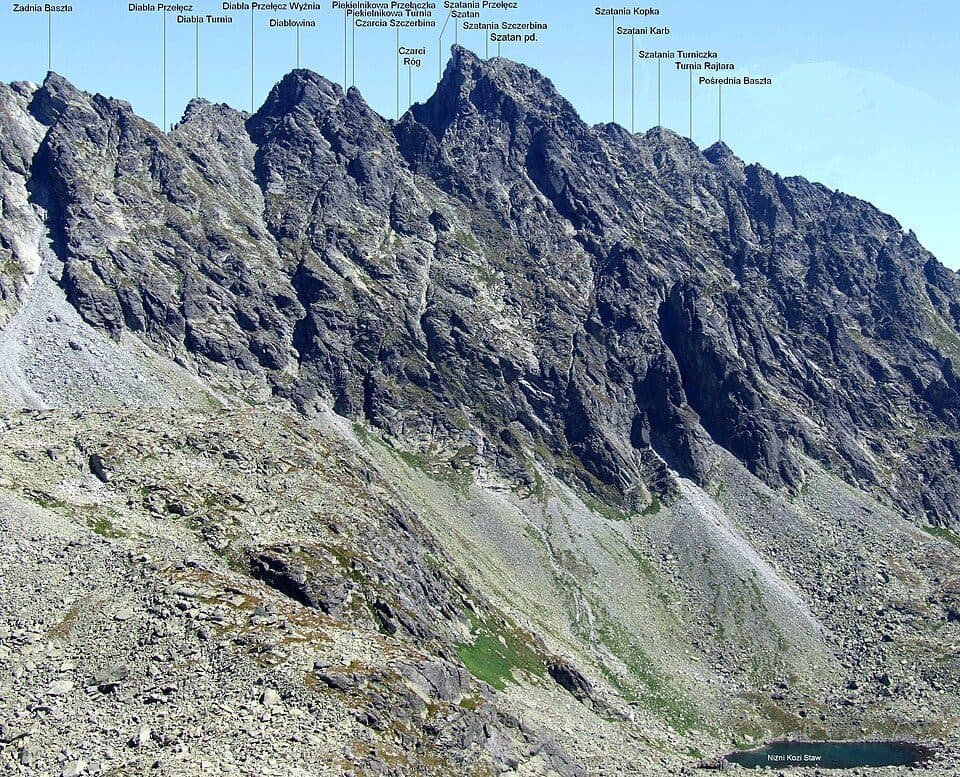 Chata pod Soliskom - Predné Solisko