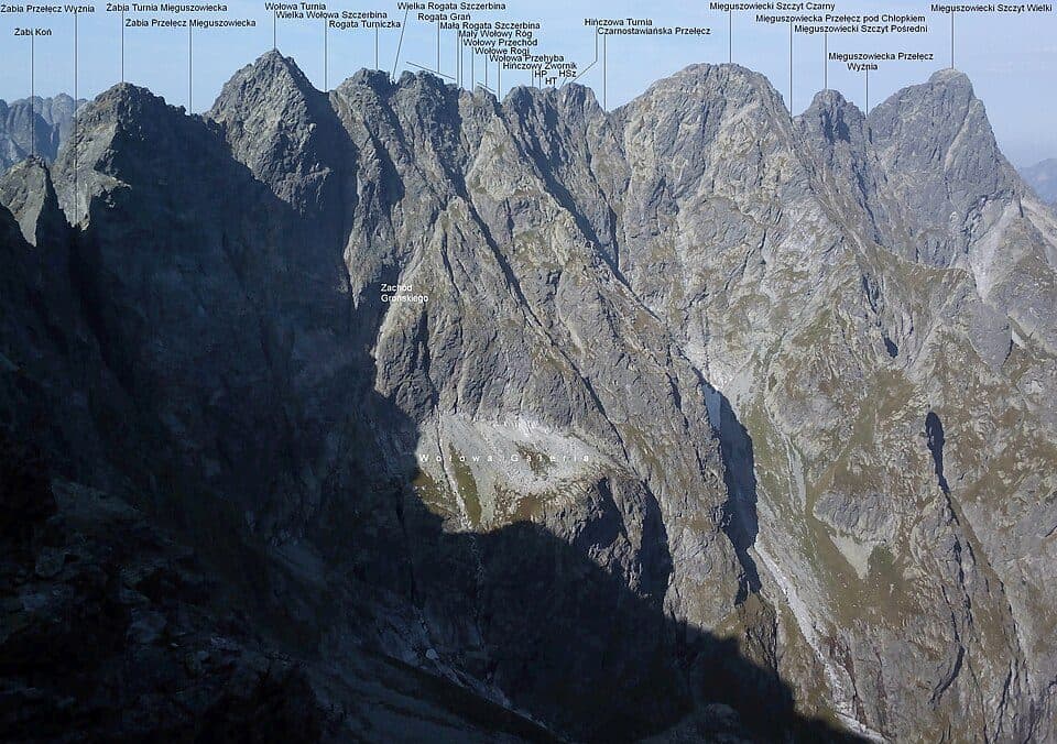 Morskie Oko - Czarny Staw Pod Rysami