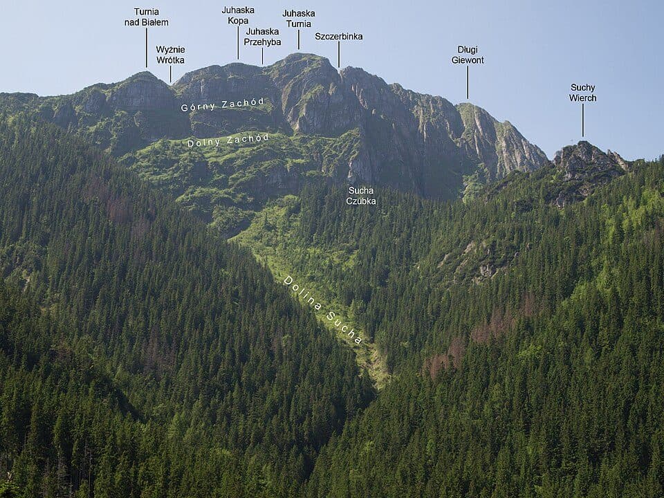 Szczerbinka (Tatry) — zdjęcie 1
