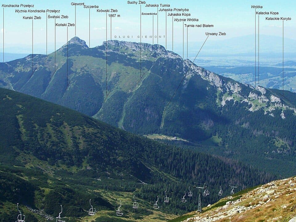 Szczerbinka (Tatry) — zdjęcie 2