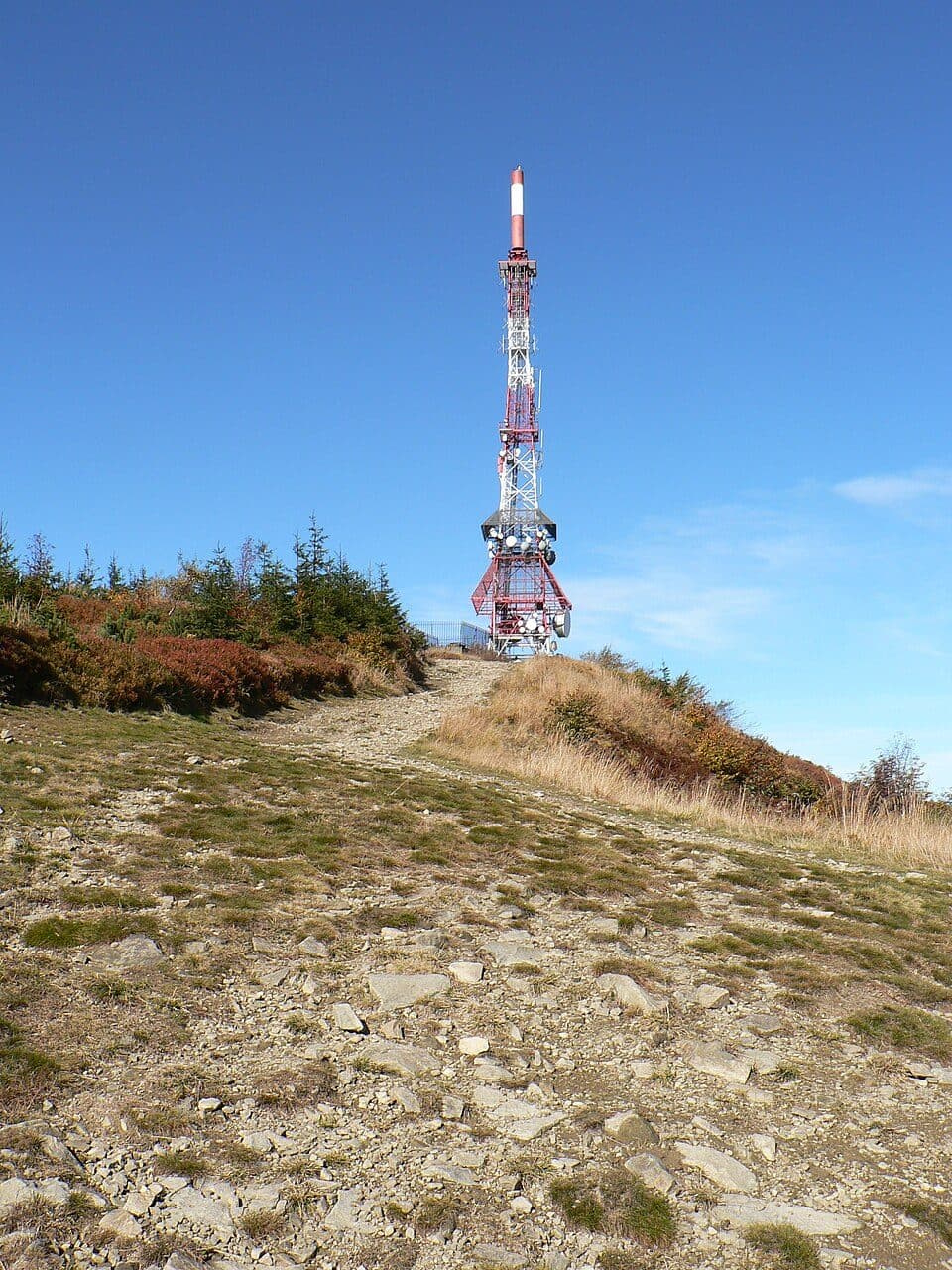 RTON Skrzyczne
