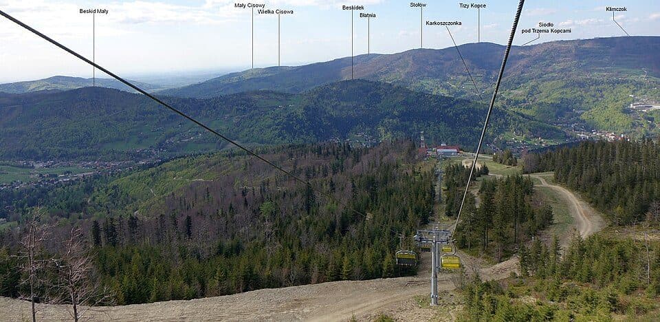 Beskid