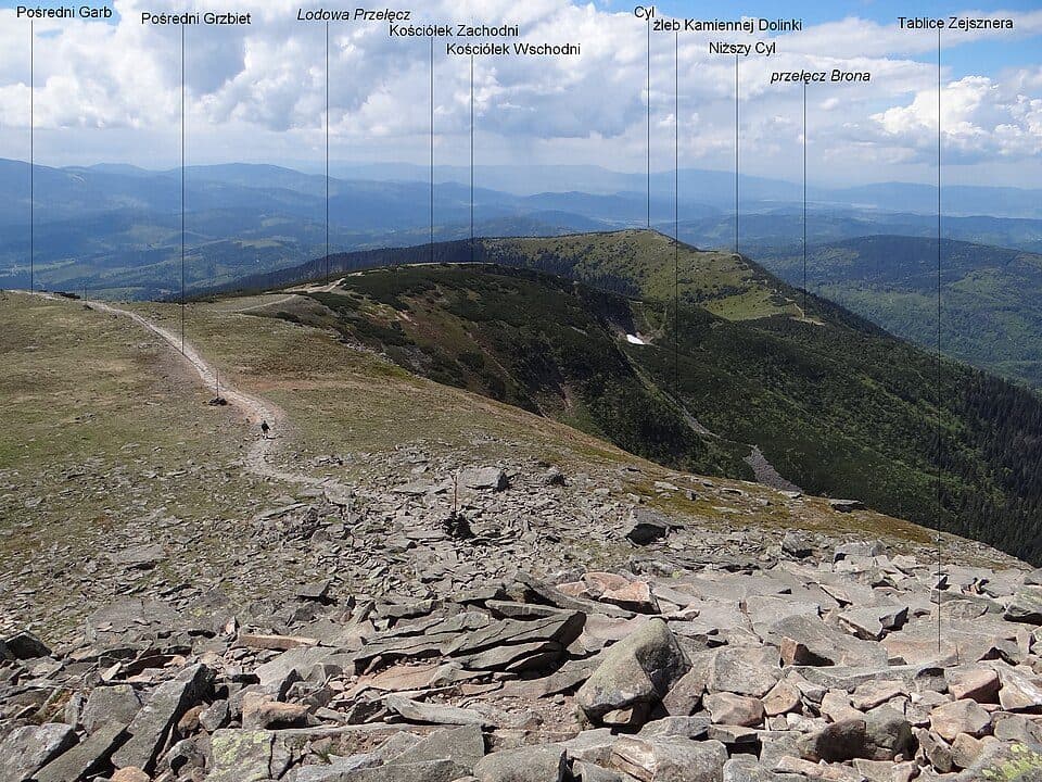 Lodowa Przełęcz (Babia Góra)