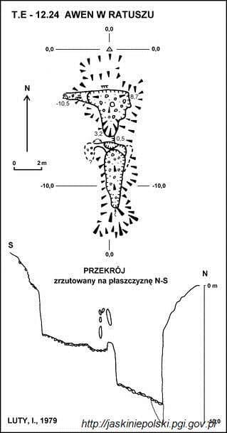 Polana Strążyska - Przełęcz w Grzybowcu