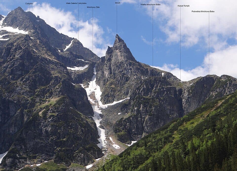 Mnichowy Żleb (Tatry Wysokie) — zdjęcie 2