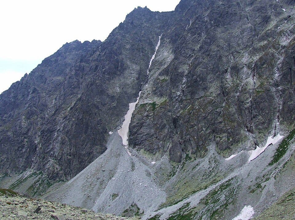 Poľský hrebeň - Vychodna Vysoka