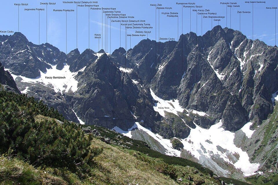 Kacza Valley