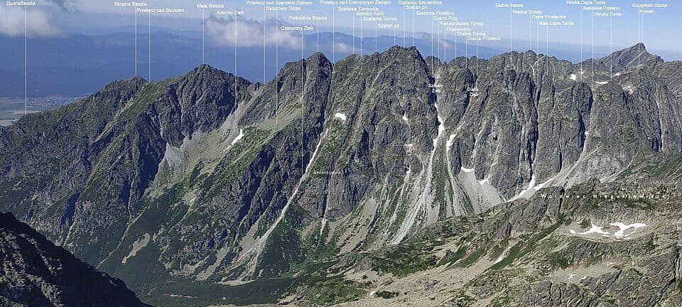 Popradské pleso - Rázcestie na Popradskej poľane