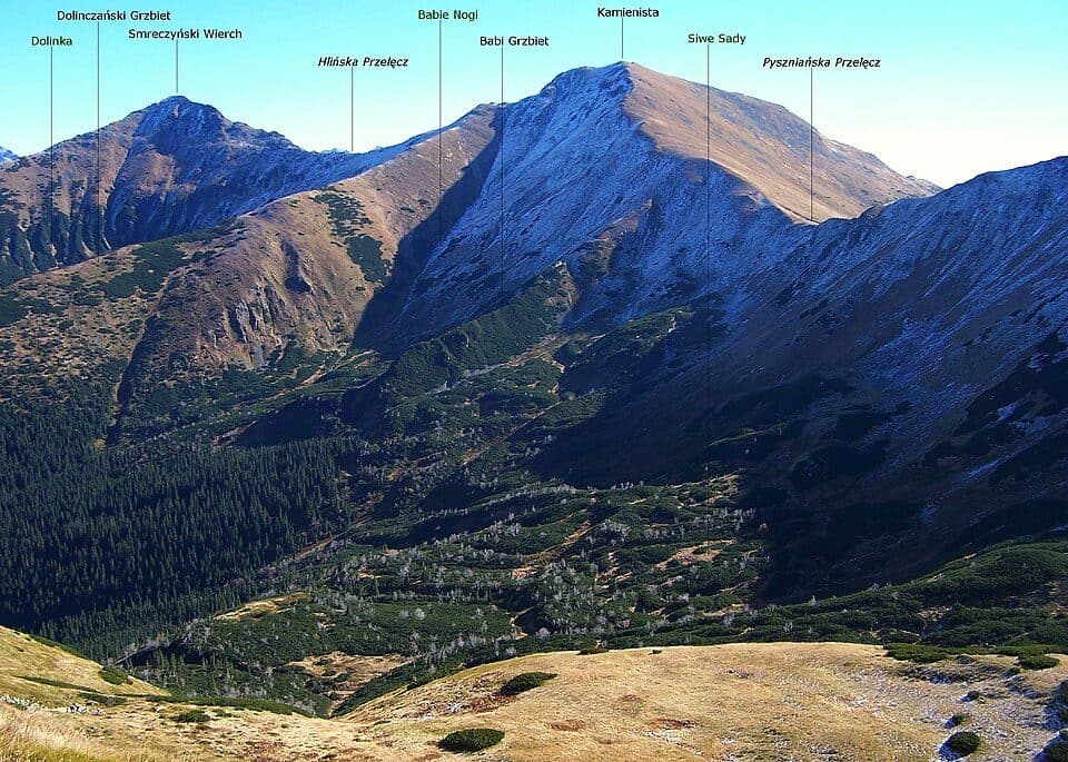 Pyšné sedlo - Podbanské