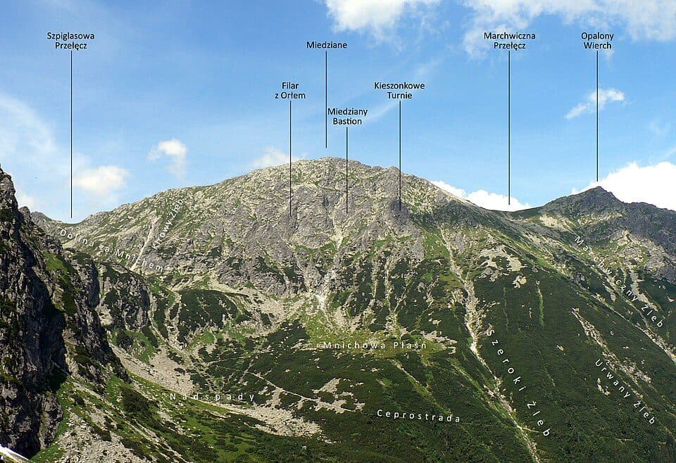 Szeroki Żleb