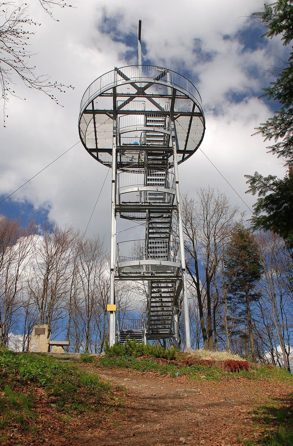 Jaworze - Grybów