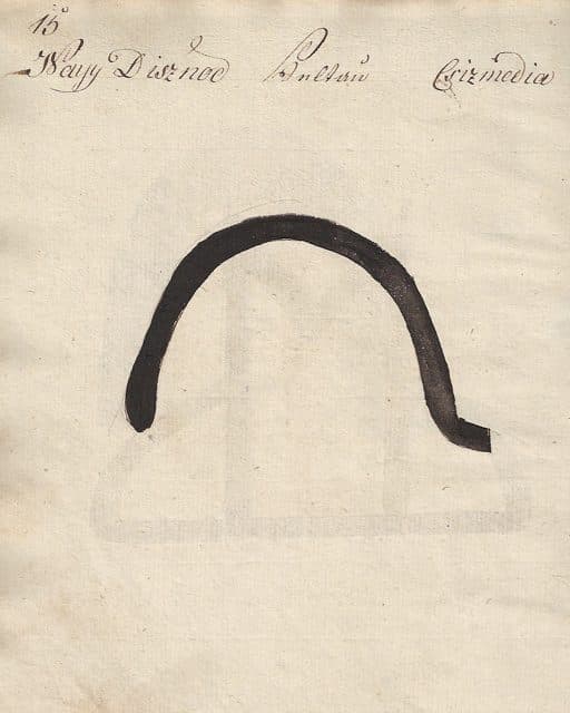 Cisnădie - Vf. Măgura - Valea Sadului