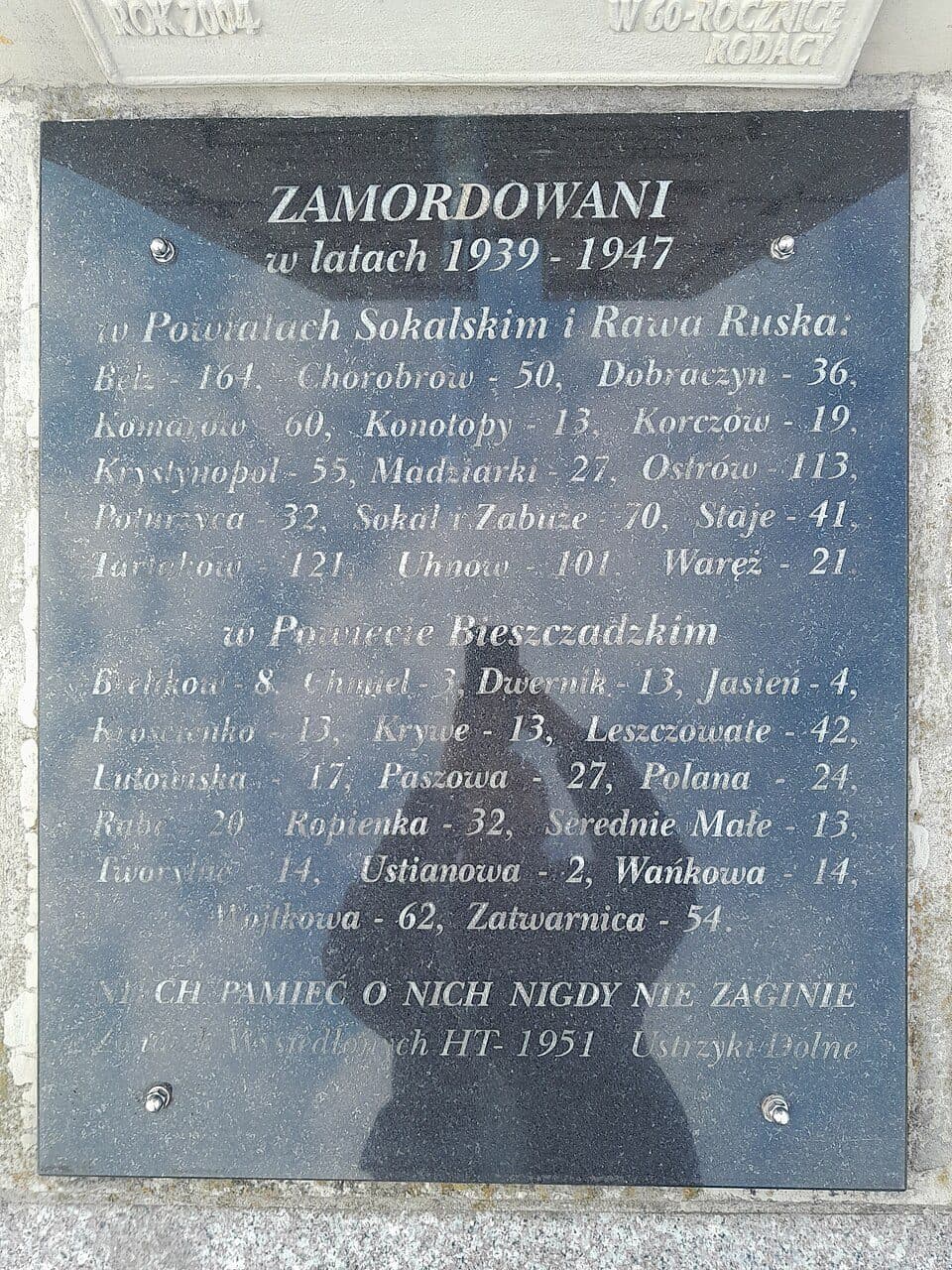 Szlak źródła Strwiąża