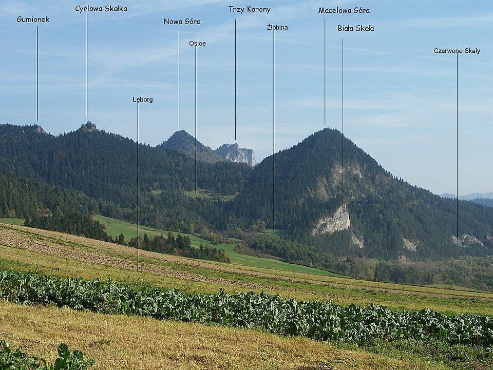 Sromowce Niżne - Krościenko nad Dunajcem