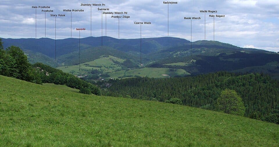 Świniarki (szczyt)