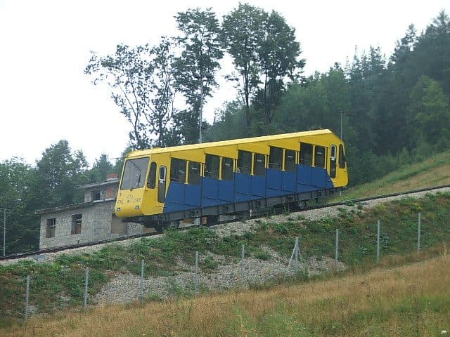 Międzybrodzie Żywieckie - Oczków