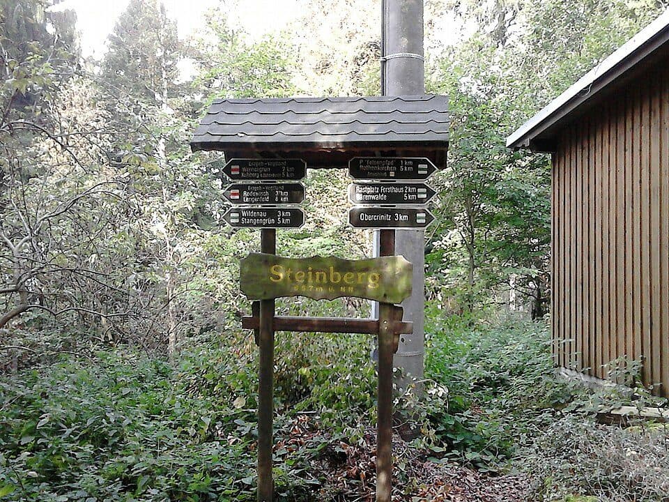 Obercrinitzer Rundweg gem. Wegweisern