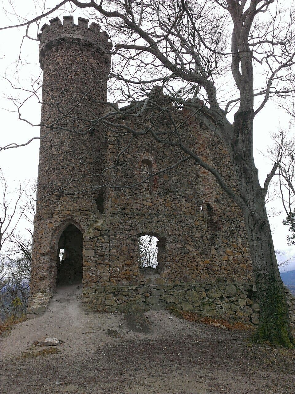 Cieplice Śląskie - Karpniki
