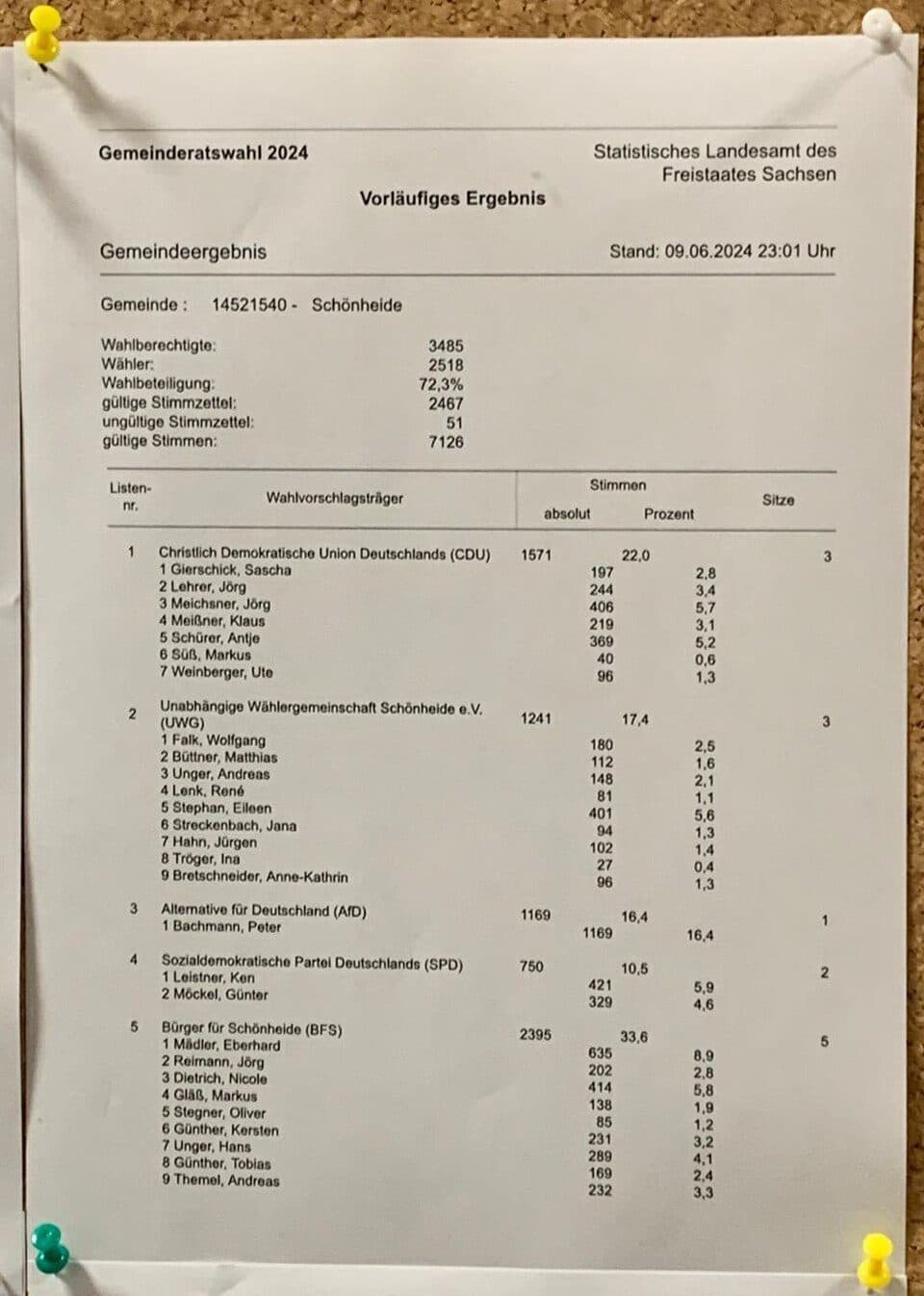 Schönheide — zdjęcie 3
