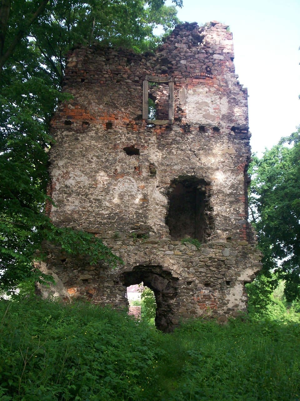 Rębiszów - Rybnica