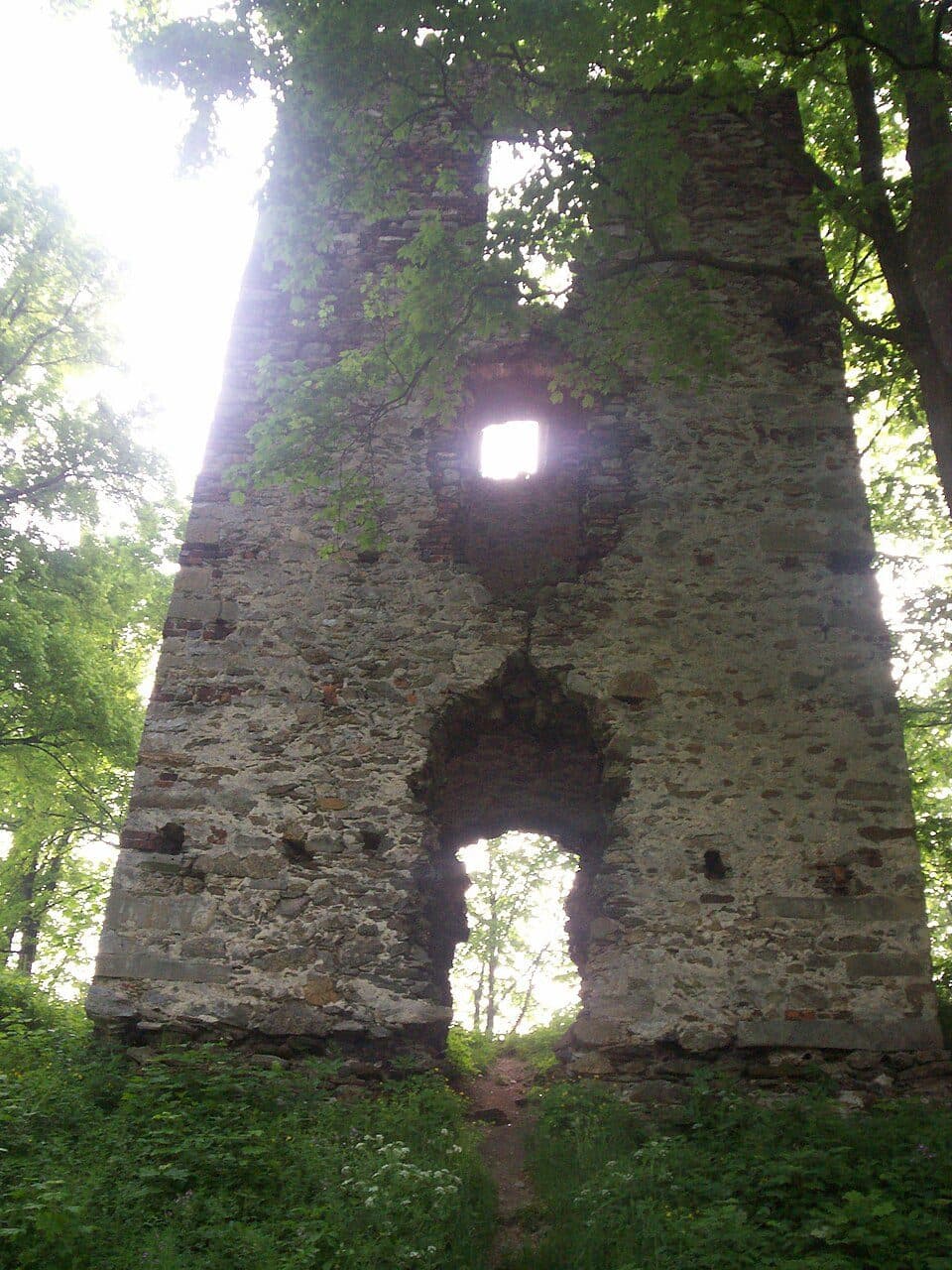 Rębiszów - Rybnica
