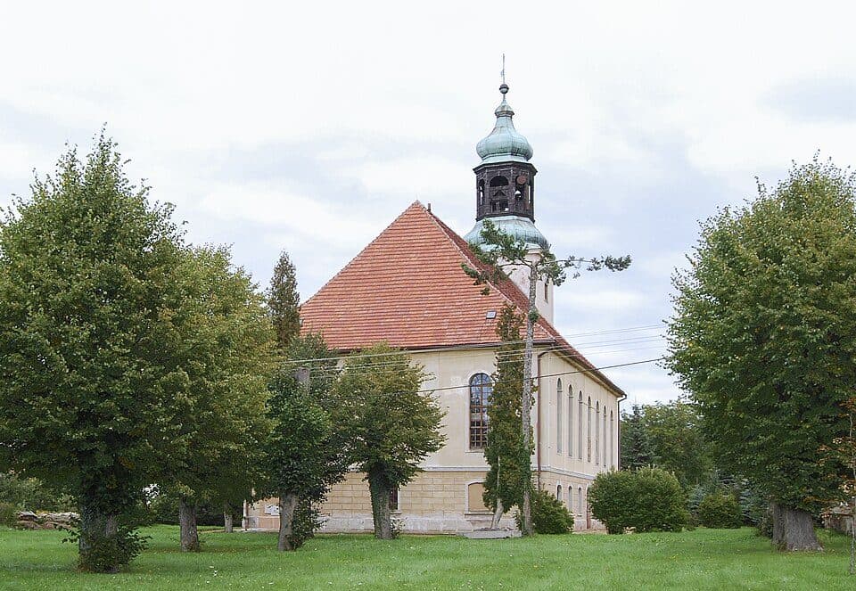 Borowice-Miłków