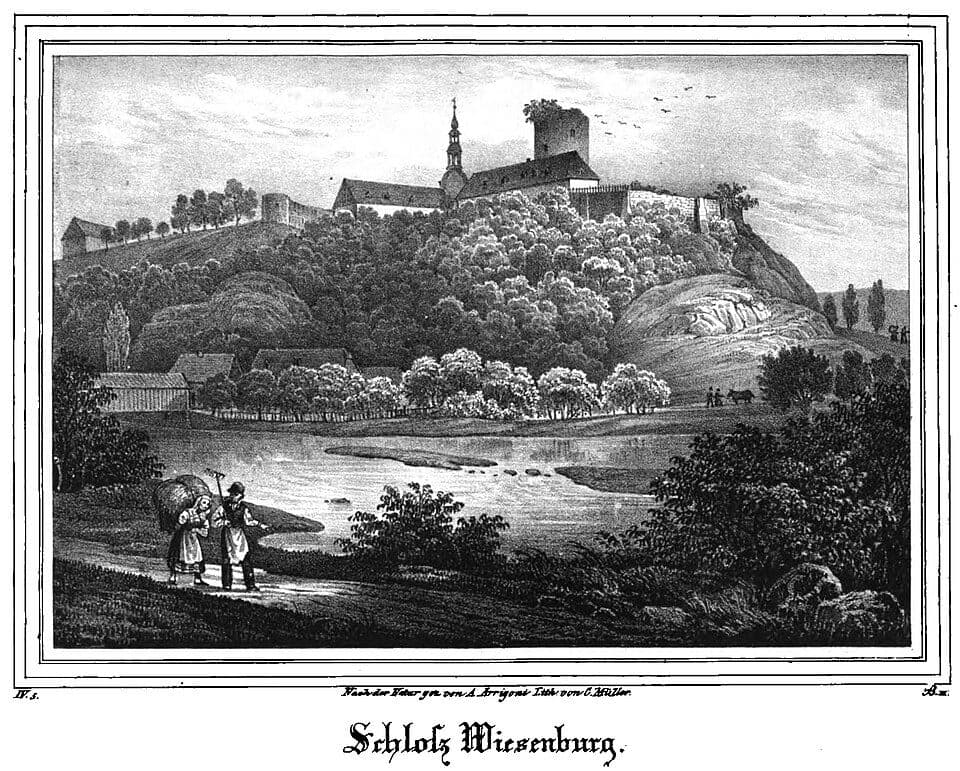 Über Herrschaftsgrenzen hinweg