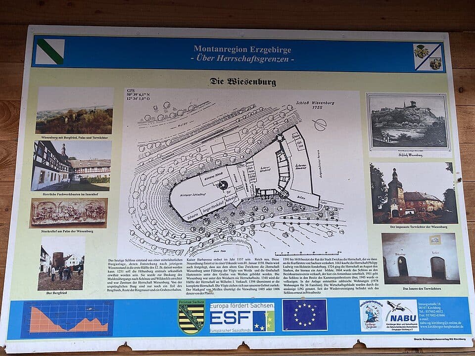 Ww Grünau - Wiesenburg (Muldenweg)
