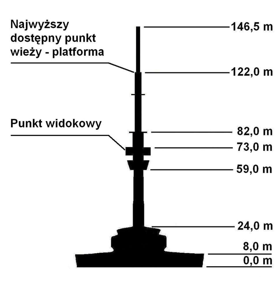 [M] Vrbno pod Pradědem - Domašov