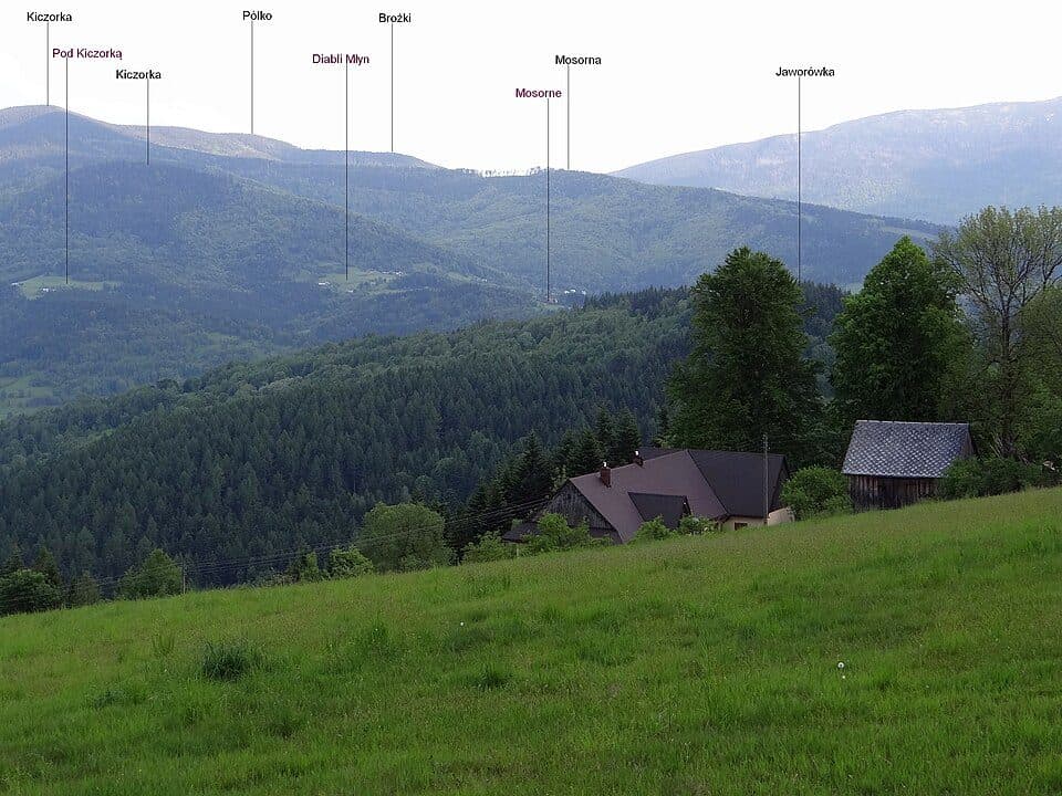 Brożki (szczyt)