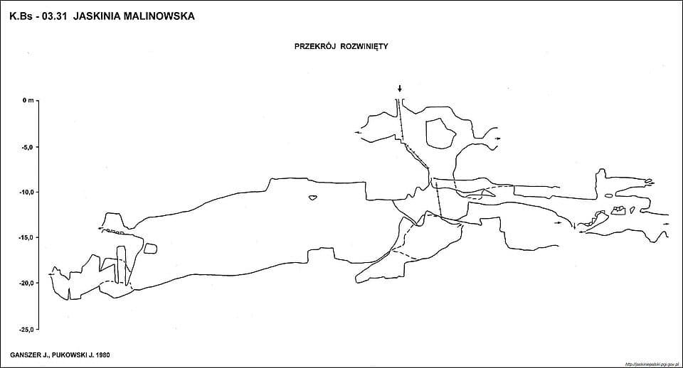 Wisła - Szczyrk Salmopol PKS