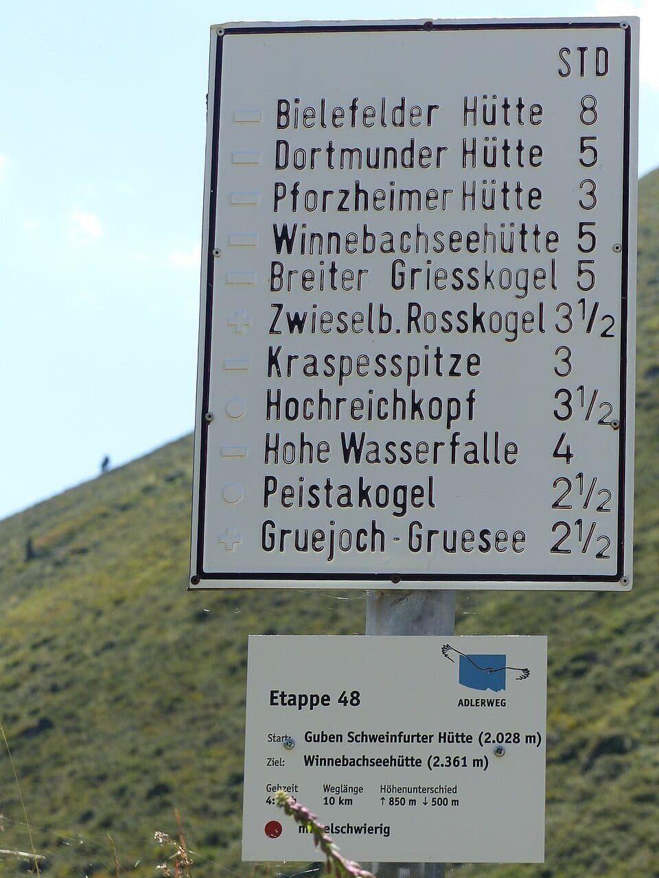 Schweinfurter Hütte — 2. fotó