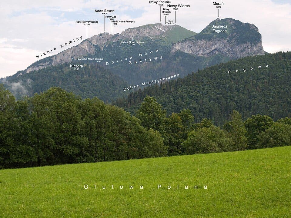 Tatranské Matliare - Tatranská Javorina