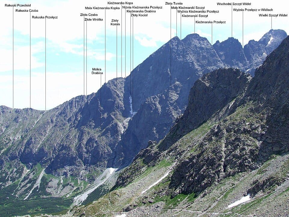 Štart - Skalnaté pleso