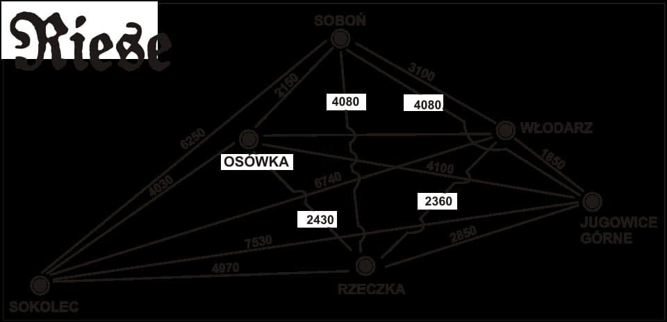 Podziemny kompleks Riese Włodarz