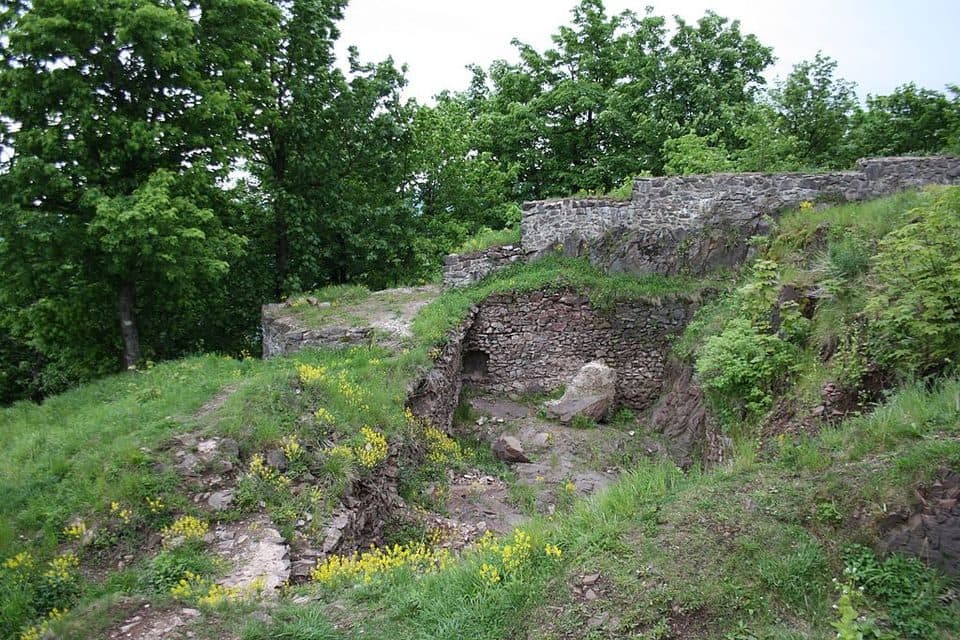 Pod Turzyną - Skalna Brama