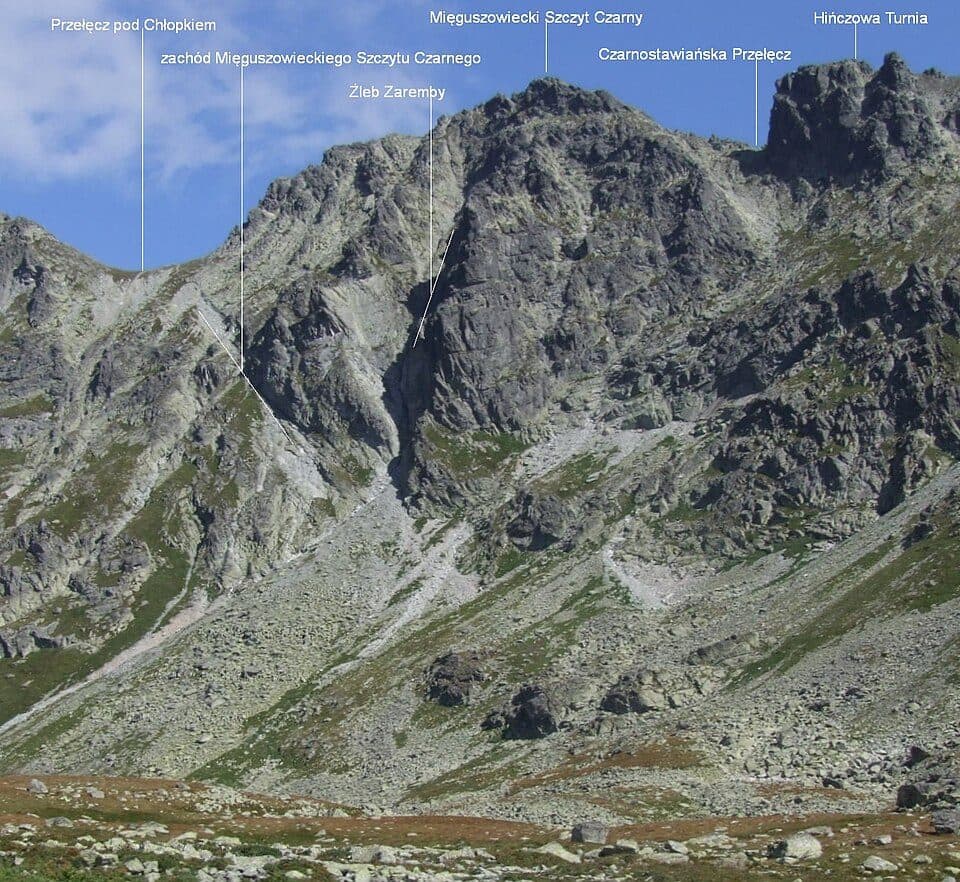Schronisko PTTK przy Morskim Oku - Morskie Oko (odcinek zachodni)