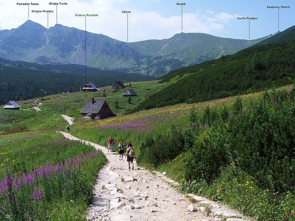 Kasprowy Wierch (stacja kolejki) - Kolejka krzesełkowa Gąsienicowa (stacja dolna)