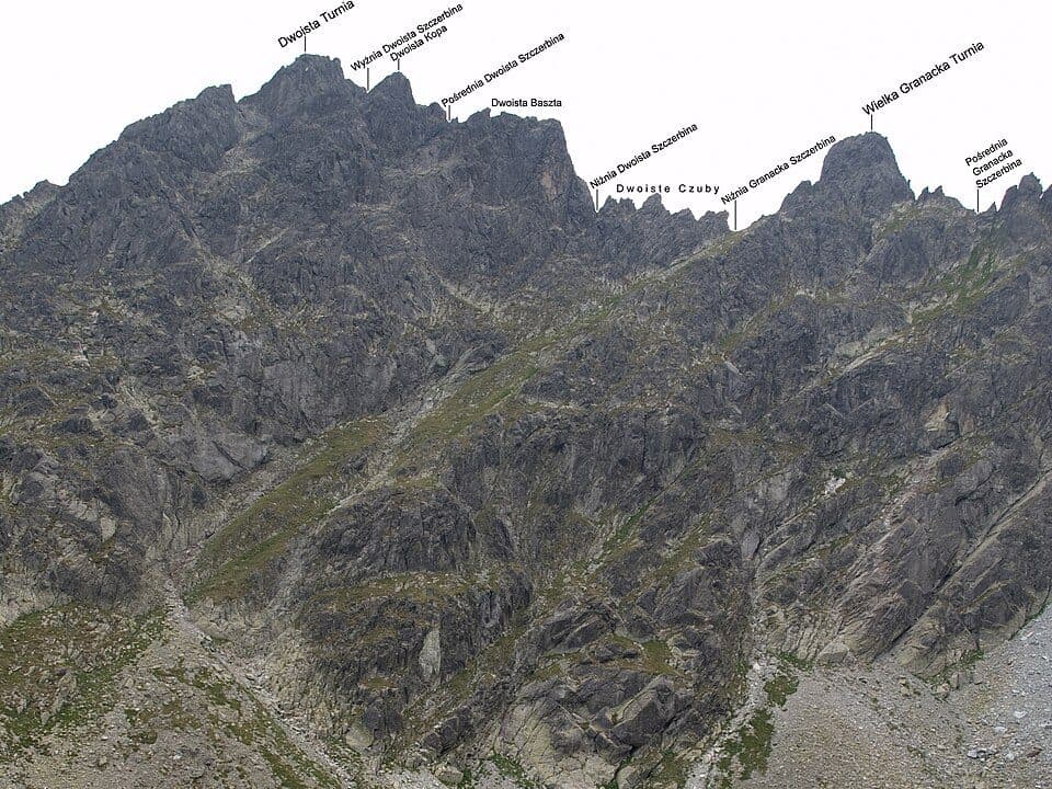 Poľský hrebeň - Vychodna Vysoka