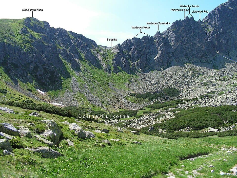 Štrbské pleso - Rázcestie pod Furkotskou dolinou