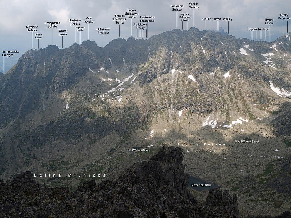 Štrbské pleso - Rázcestie pod Furkotskou dolinou