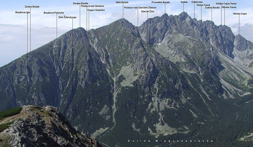 Štrbské pleso - Rázcestie pod Furkotskou dolinou