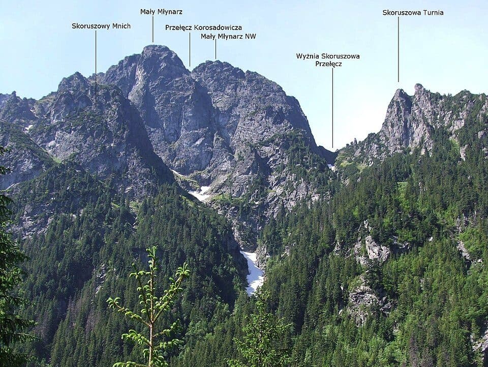 Czarny Staw Pod Rysami - Rysy