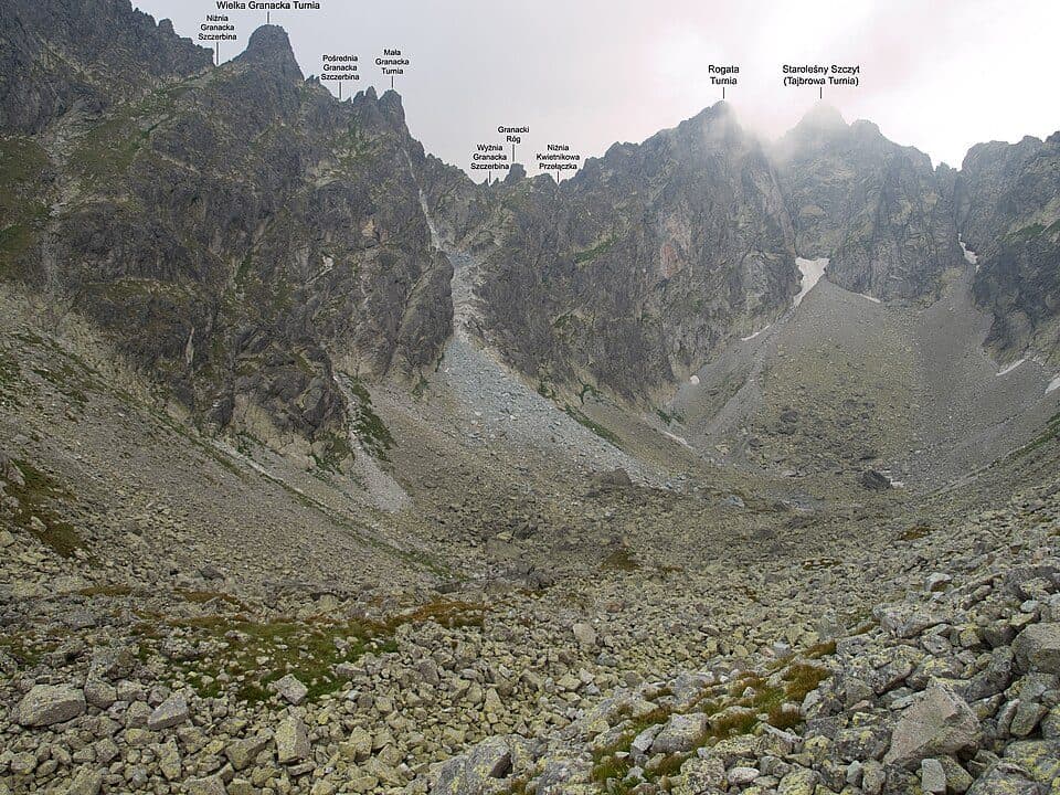 Starý Smokovec, stanica TEŽ - Velická Poľana